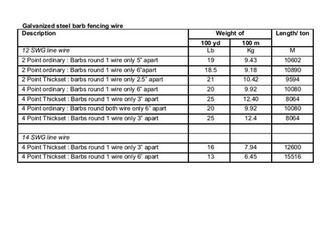 brass weight per cubic inch